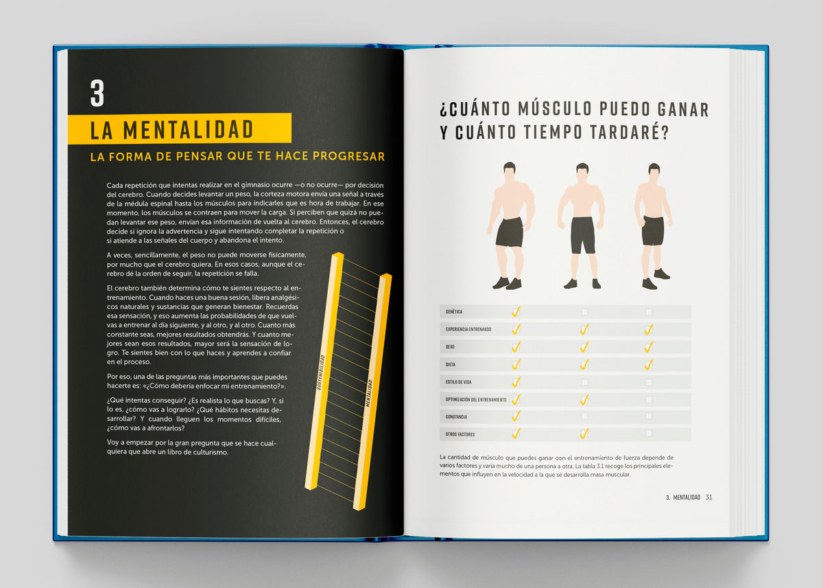 La escalera del músculo